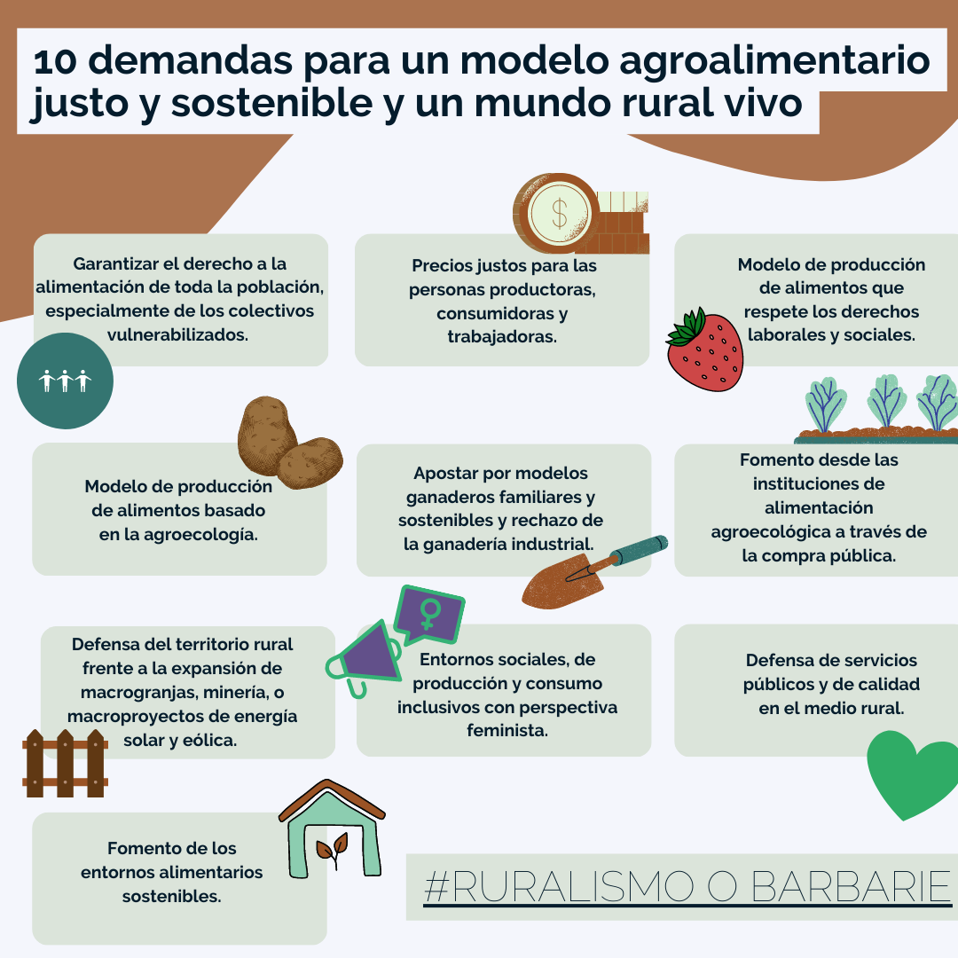 20 organizaciones exigen al Gobierno una salida justa y sostenible frente a  la crisis del precio de los alimentos - Justicia Alimentaria
